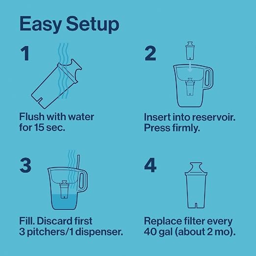 Brita Tahoe Large 10 Cup Water Filter Pitcher - Image 3