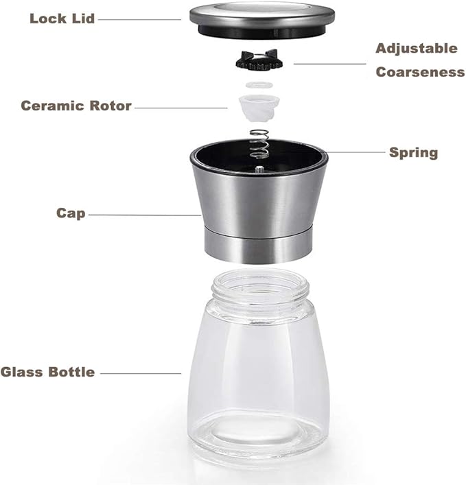 Mincham Manual Salt or Pepper Grinder - Image 4