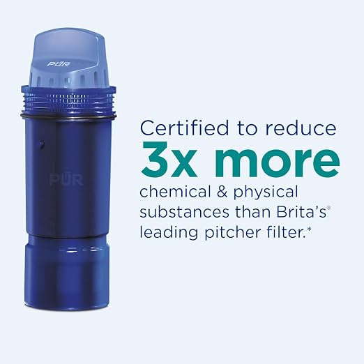 PUR 7-Cup Water Filter Pitcher - Image 6