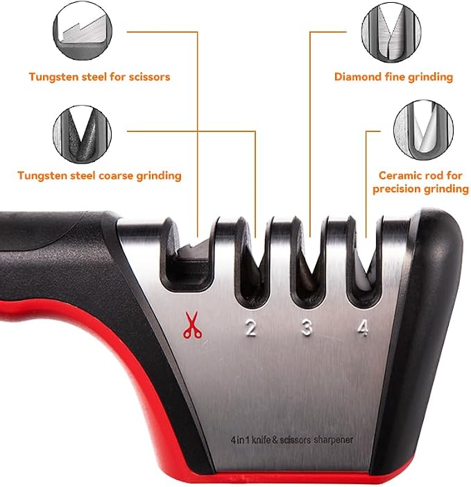 Brigii 4-in-1 Knife Sharpener, Kitchen Knife Accessories - Image 2