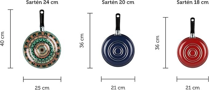 Ekco 3-Piece Frying Pan Set For all Stovetops, Dishwasher Safe - Image 6