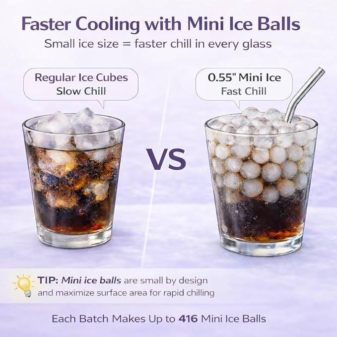 0.55in Mini Ice Cube Trays - Image 2