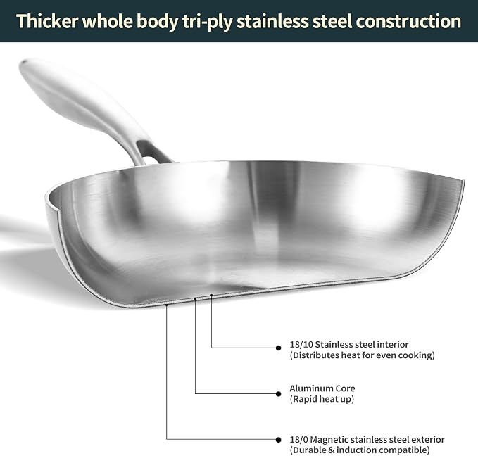 DELARLO Full Clad Tri-Ply Stainless Steel Frying Pan 10 inch, All Stove - Image 2