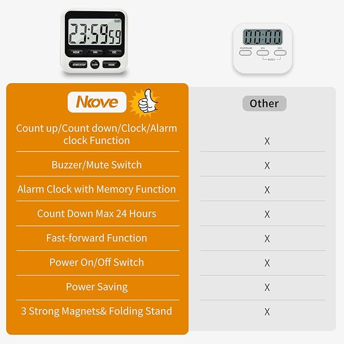 NKOVE Digital Kitchen Timer 24 Hour Clock and Alarm Function - Image 4