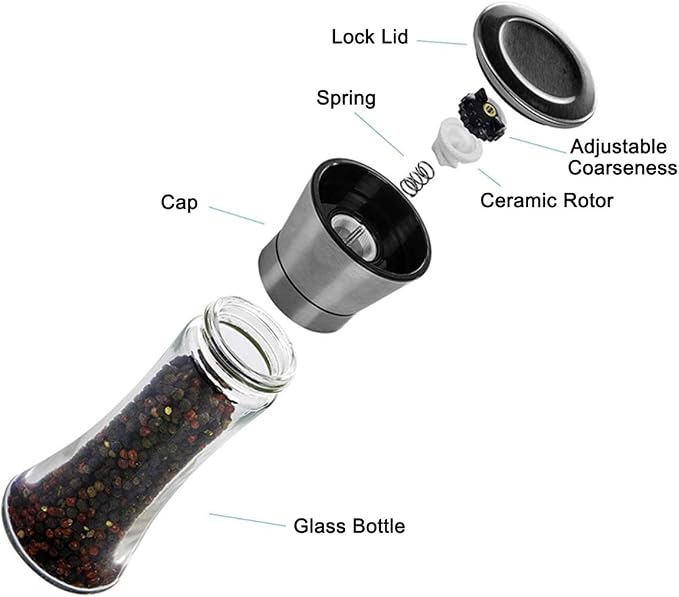 Pepper Grinder or Salt Grinder, Best Spice Mill - Image 3