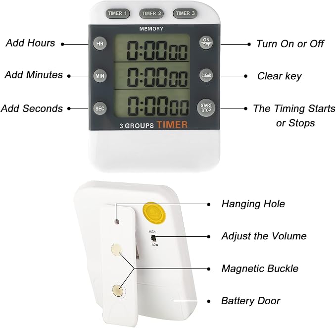 Photect 2 Pcs Digital Kitchen Timer 3 Channels Multi Timer Loud Adjustable - Image 3