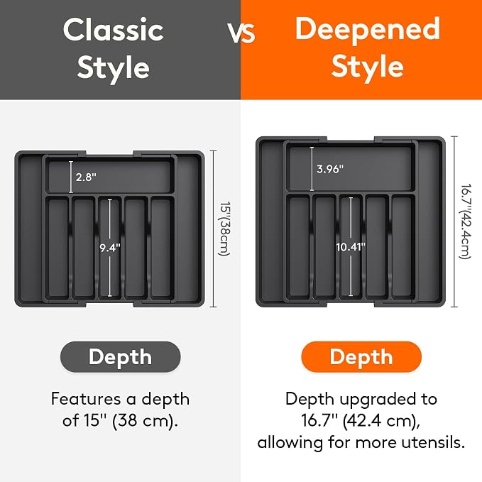 Lifewit Silverware Drawer Organizer, Expandable Utensil Tray - Image 2