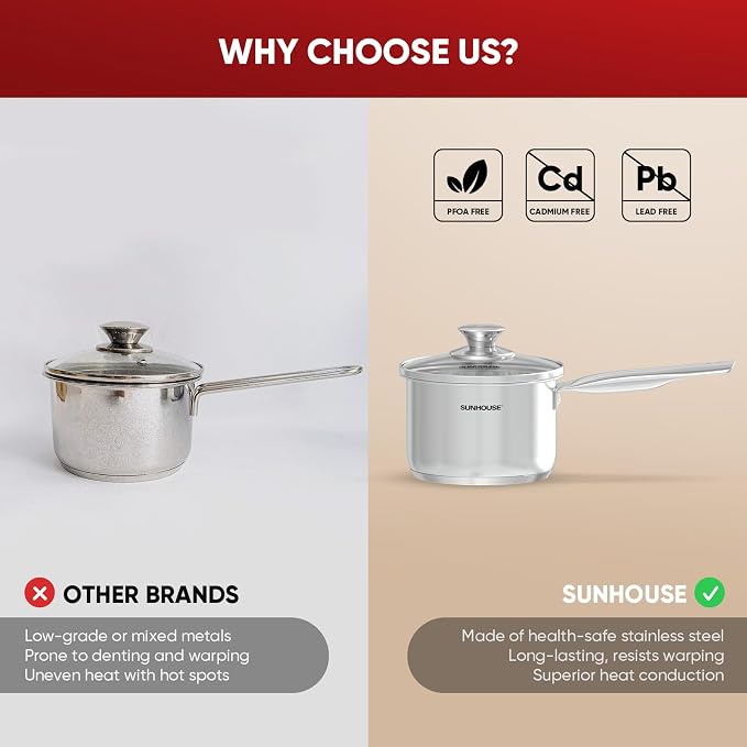 SUNHOUSE – 1.5 Quart Stainless Steel Sauce Pan - Image 9