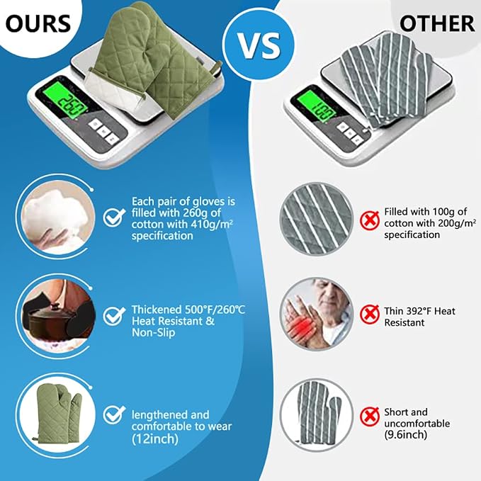 Oven Mitts and Pot Holders 4 pcs Set, High Heat Resistant 500 Degree Extra - Image 3