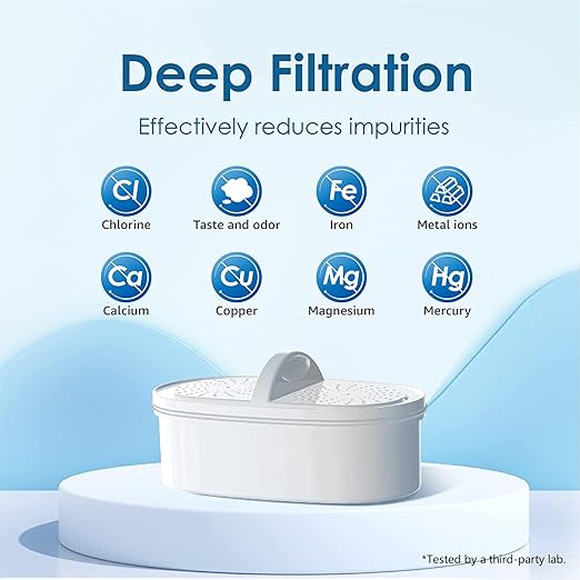Waterdrop PF-01A Water Filter Replacement - Image 6