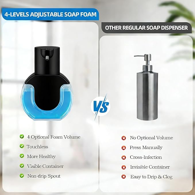 2Pack Automatic Soap Dispenser Touchless, Rechargeable Foaming Soap Dispenser - Image 6