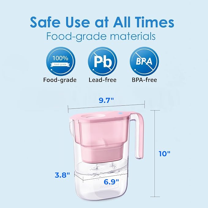 Waterdrop PT-05P Water Filter Pitcher, 7-Cup Capacity, NSF Certified, 5X Longer - Image 2