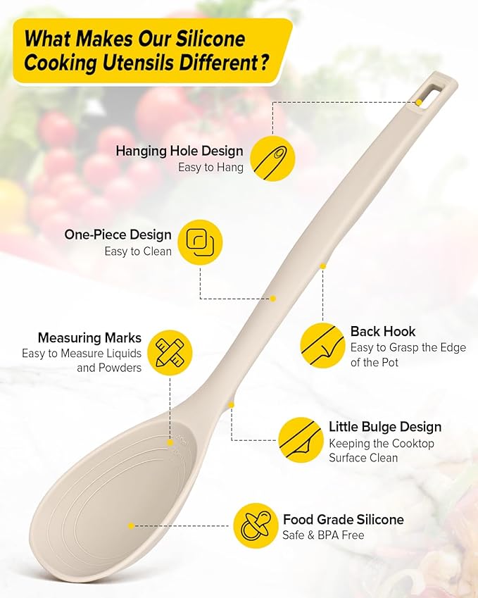 Pack of 2 Silicone Cooking Spoons, Non Stick Solid Kitchen Spoon - Image 2