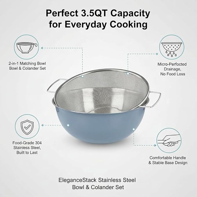 304 Stainless Steel Kitchen Colander Set, 3.5QT Colander - Image 2