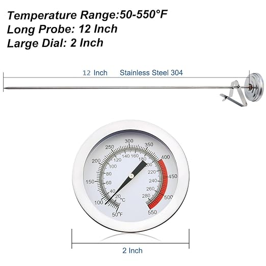 Deep Fry Turkey Candy Thermometer - Image 4