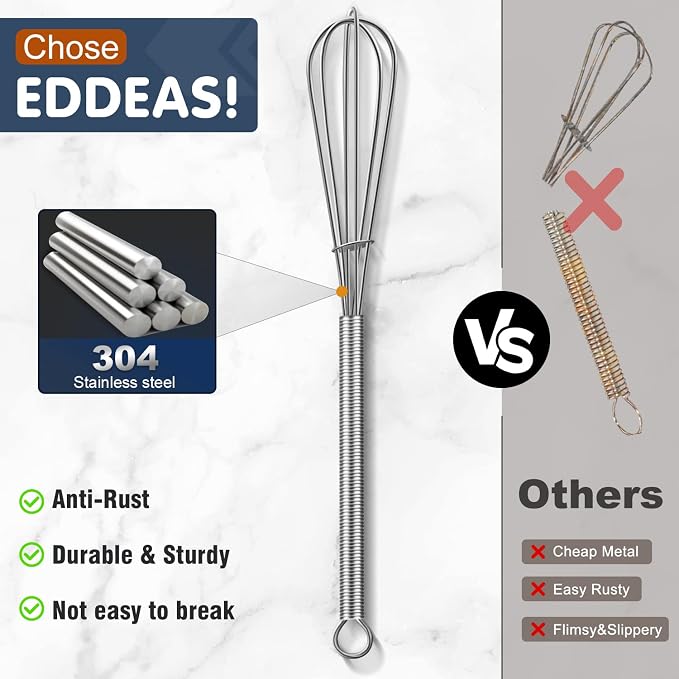 Eddeas Mini whisk, Small Whisk 2 Pieces, 5in and 7in 304 Stainless steel Wire - Image 2