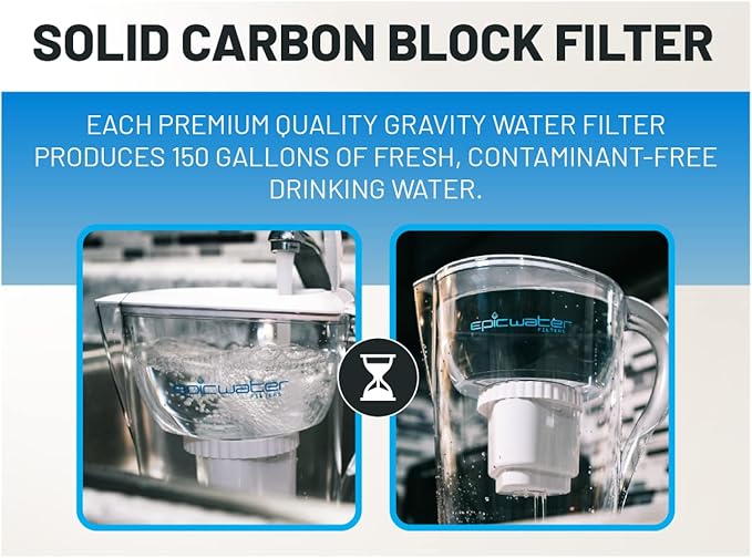 Epic Water Filters REPLACEMENT FILTER/Compatible - Image 3