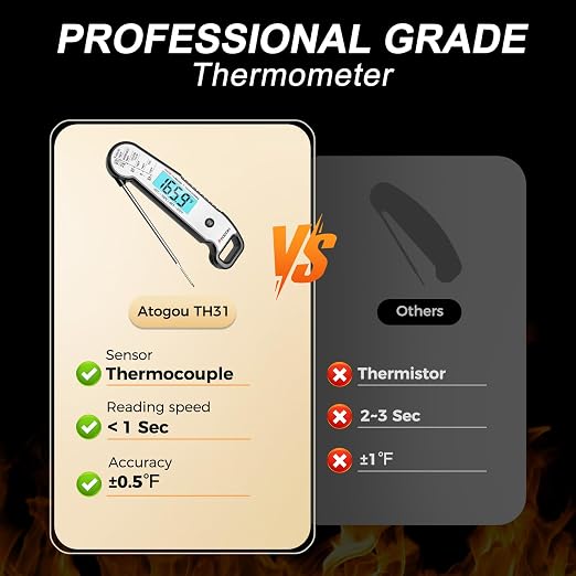 Atogou Meat Thermometer, Professional Food Thermometer, <1 Sec Instant Read - Image 2