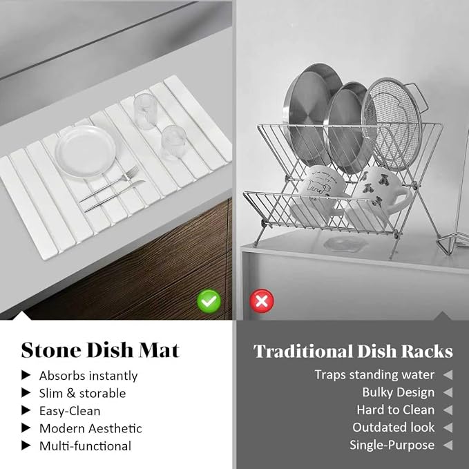 Extral Large Stone Dish Drying Mats - Image 6