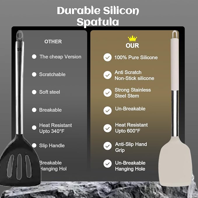 Silicone Cooking Utensils Set Utensil: 40 Pcs Black Stainless Steel Cookware Set - Image 5