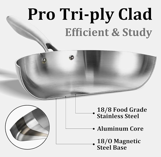 LOLYKITCH 8 Inch Tri-ply Stainless Steel Frying Pan - Image 2