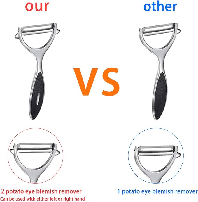 FUHUY Vegetable, Apple Peelers for kitchen, Potatoes Peeler, Y-Shaped and - Image 3
