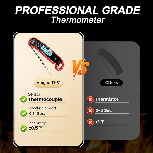 Atogou Meat Thermometer, Professional Food Thermometer, <1 Sec Instant Read - Image 2