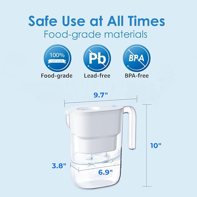 Waterdrop PT-05W Water Filter Pitcher, 7-Cup Capacity, NSF Certified, 5X Longer - Image 3