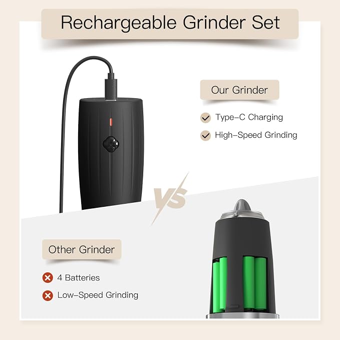 Ultrean Salt and Pepper Grinder Set, USB-C Rechargeable Automatic Pepper - Image 4