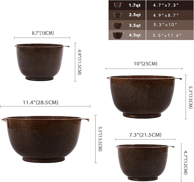BoxedHome 4 Quart Large Plastic Mixing Bowls, Microwave Safe Mixing Bowl Set - Image 3