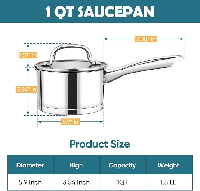 P&P CHEF 1 Quart Saucepan with Lid Set, Stainless Steel Small Cooking Pot - Image 2