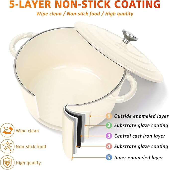 Hisencn Enameled Cast Iron Cookware Set - Image 3