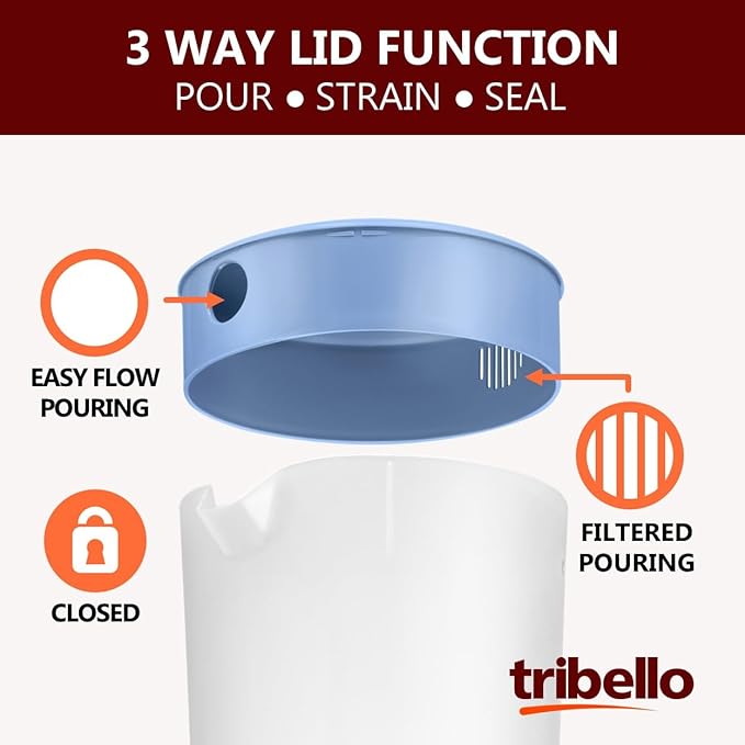 Tribello 1 Gallon Pitcher with Lid, Freezer/Dishwasher Safe, and BPA Free - Image 4