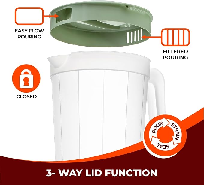 Tribello 2-Pack 1-Gallon Plastic Pitchers - Image 4