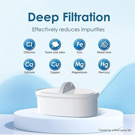 Waterdrop PF-01A Water Filter Replacement - Image 5