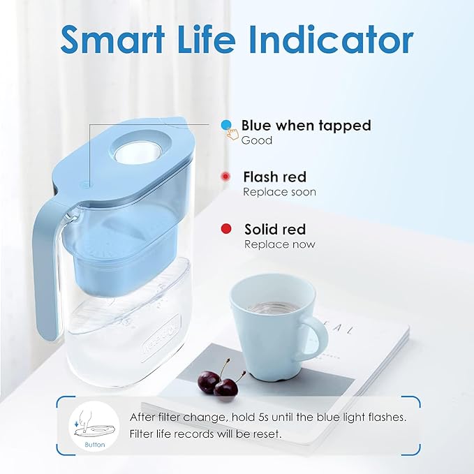 Waterdrop PT-05B Water Filter Pitcher, 7-Cup Capacity, NSF Certified, 5X Longer - Image 6