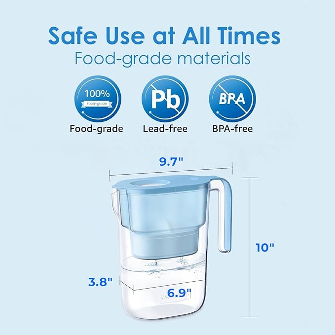 Waterdrop PT-05B Water Filter Pitcher, 7-Cup Capacity, NSF Certified, 5X Longer - Image 2