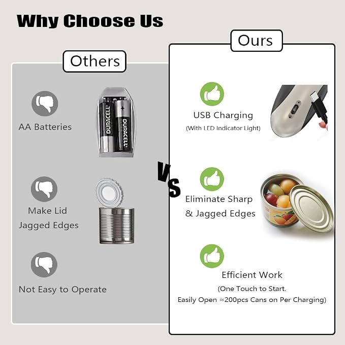 Electric Can Openers in 2026: Automatic Can Opener Electric - Image 7