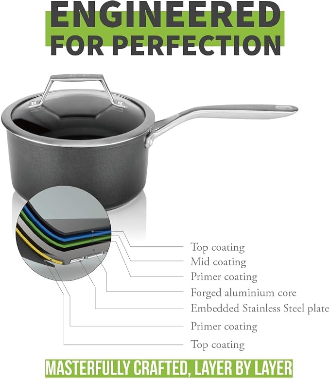 TECHEF - Onyx Collection - 2-quart Saucepan - Image 7