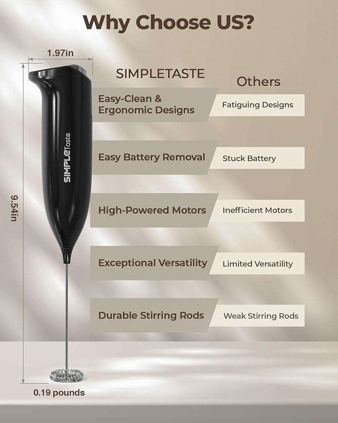 SIMPLETASTE Milk Frother Handheld Electric Foam Maker, Drink Mixer - Image 6