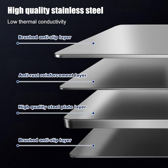 4 Sided Splatter Guard, Foldable Stainless Steel Oil Splatter Screens - Image 6