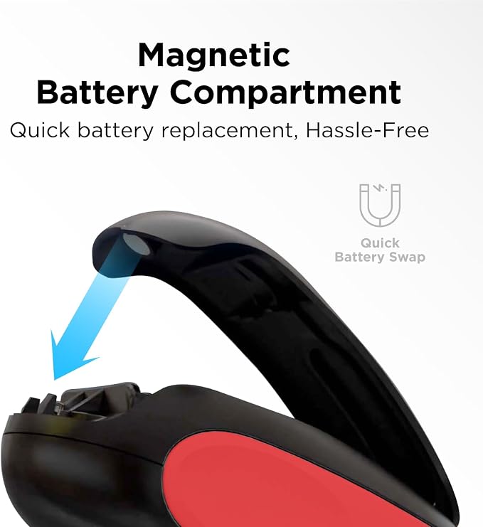Kitchen Mama One-To-Go Electric Can Opener: One Touch, Auto Stop, Smooth Edge - Image 5