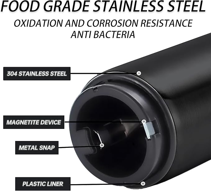 Automatic Beer Bottle Opener 2PCS - Image 9