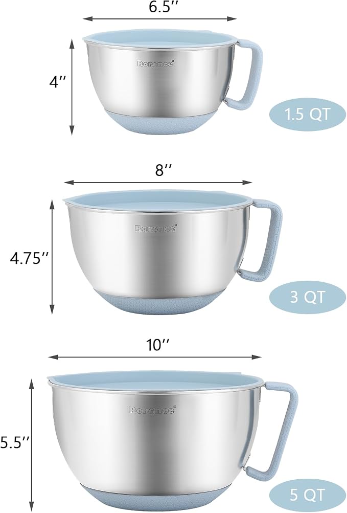 Rorence Stainless Steel Mixing Bowls Set: Non-Slip Silicone Bottom Kitchen Bowls - Image 2
