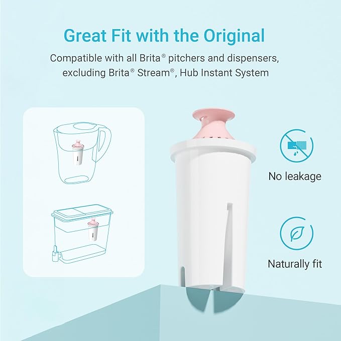 AQUA CREST 06-MG Magnesium Water Filter, Replacement - Image 3