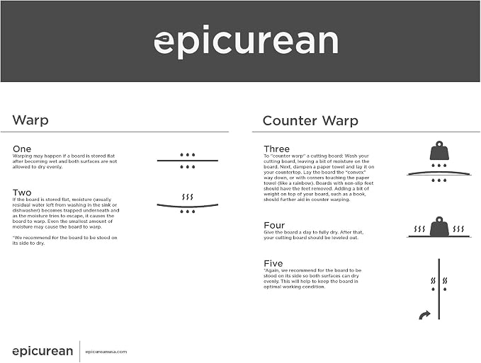 Epicurean 505-201502003 All-In- All-In-One Cutting Board - Image 6