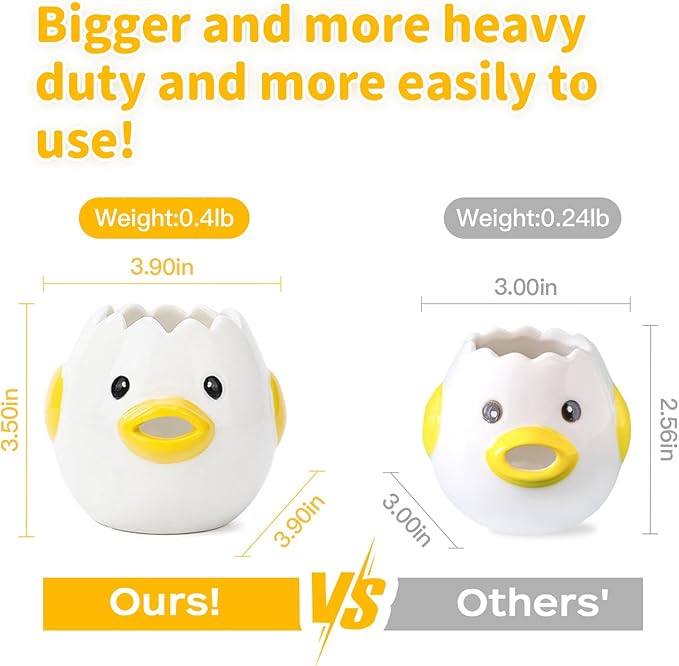 LuoCoCo Cute Egg Separator, Ceramics Vomiting Chicken Egg Yolk White Separator - Image 2