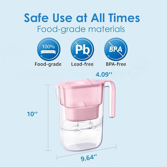 Waterdrop PT-05P Water Filter Pitcher - Image 3
