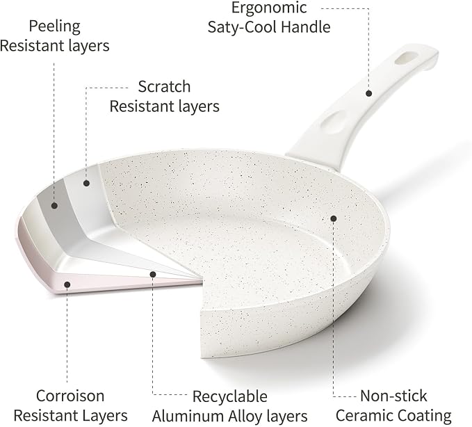 Ceramic Non Stick Frying Pan - Image 3