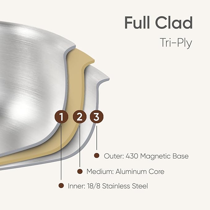 CAROTE 6QT Full Clad Tri Ply Stainless Steel Stock Pot - Image 4